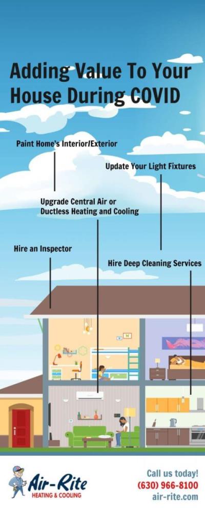 Home Improvements To Add Value To Your Home Questions